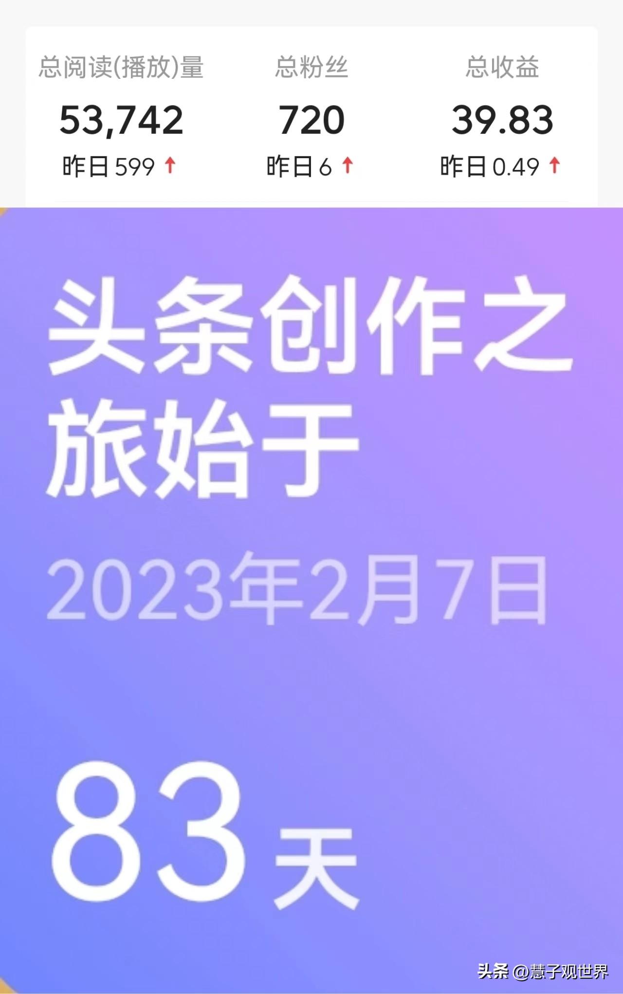 头条如何涨粉，头条如何涨粉快一点呢？-云创网