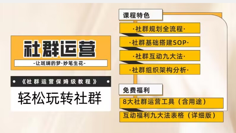 【社群运营】保姆式教程：九大互动法，八款社群运营工具助你轻松玩转社群【揭秘】-云创网